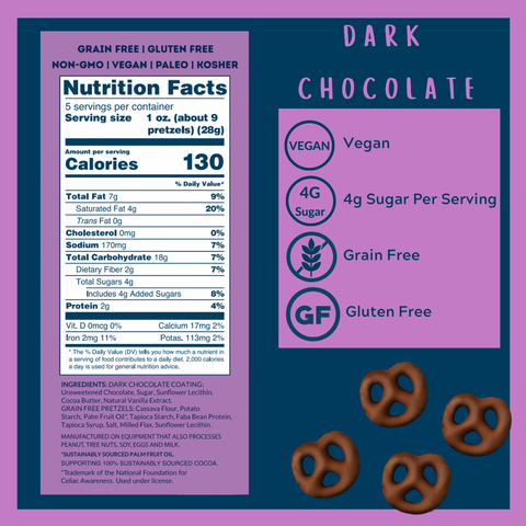 Dark Chocolate Low Sugar Grain Free Pretzels