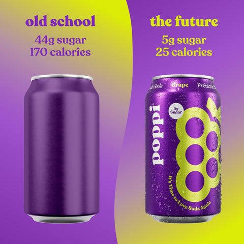 Poppi Prebiotic Soda - Grape