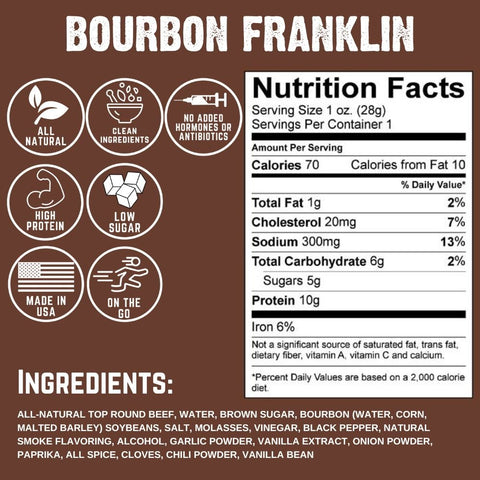 Bourbon Franklin Jerky - Island Health Hut