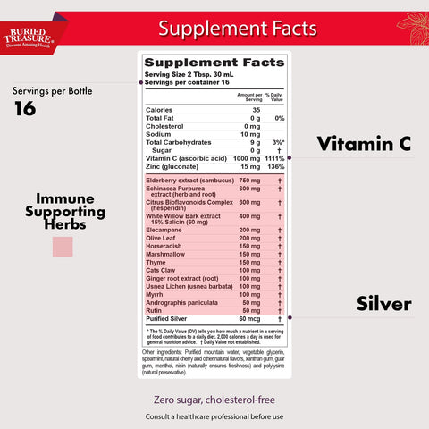 Buried Treasure ACF Immune Support Ex. Strength - Island Health Hut