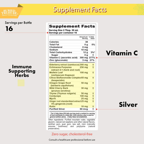 Buried Treasure Children ACF - Island Health Hut