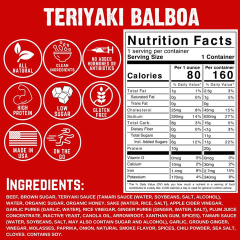 Teriyaki Balboa Jerky - Island Health Hut