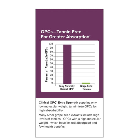Terry Naturally Clinical OPC XT Strength - Island Health Hut