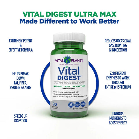 Vital Digest - Island Health Hut